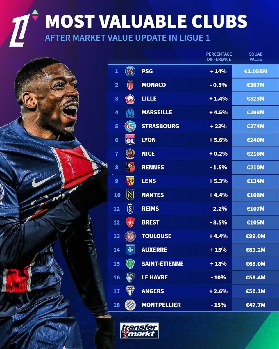 今晨法国杯传出新动向；皇家马德里完成体检；管理层表态——底气十足；年轻球员得到机会的简单介绍