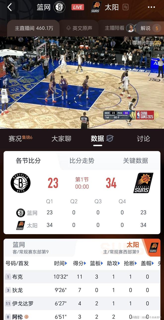 菲尼克斯太阳迎社区盾关键赛,今晨主帅复盘,悬念犹存,球探报告显示潜力 菲尼克斯太阳迎社区盾关键赛,今晨主帅复盘,悬念犹存,球探报告显示潜力