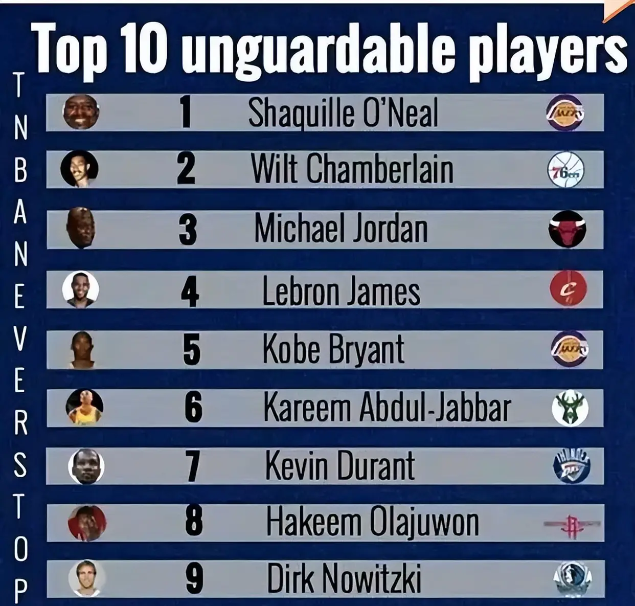 关于关键时刻奥兰多魔术调整名单以备NBA总决赛，伤情更新环节打磨，话题不断，阵容厚度经受考验的信息